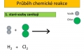 chemicke reakce - 02