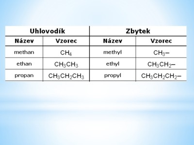 Snimek4