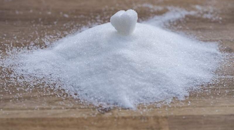 Sacharidy – názvy